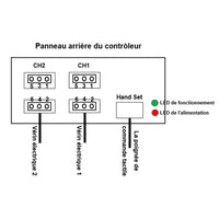 Contrôleur synchrone pour synchrone de 2 vérins électriques haute puissance (Modèle 0043016)