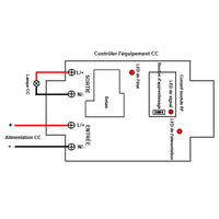 Émetteur 12 Voies & 12 Récepteurs CC Système de Télécommande RF (Modèle 0020735)