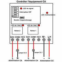 Émetteur récepteur radio longue portée 5KM 2 canaux CC 6V/9V/12V/24V (Modèle 0020687)