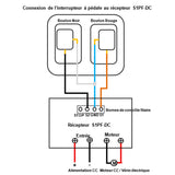 Interrupteur à pédale double momentané à contacts NO pour commande moteur CC et vérin électrique (Modèle 0044200)