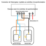Interrupteur à pédale double momentané à contacts NO pour commande moteur CC et vérin électrique (Modèle 0044200)