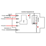 Interrupteur contact sec CA 220/230V 30A activé par signal de contact sec (Modèle 0023011)