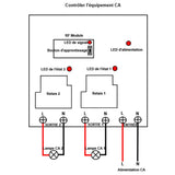 Interrupteur de télécommande sans fil sortie 220V CA 30A pour émetteur et récepteur à une contrôler quatre (Modèle 0020756)