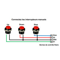 Interrupteur sans fil RF un-à-multi pour moteur CC & vérin électrique (Modèle 0020763)