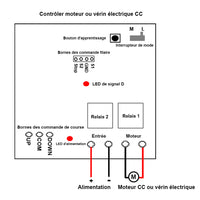 Interrupteur sans fil RF un-à-multi pour moteur CC & vérin électrique (Modèle 0020763)