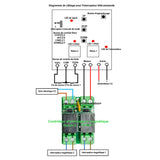 Course réglable du vérin électrique course 150MM Forte Poussée 2000N/200 kg/450 lbs (Modèle 0041692)