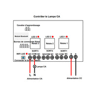 interrupteur wifi intelligent de volet roulant moteur verin electrique