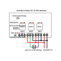 interrupteur wifi intelligent de volet roulant moteur verin electrique