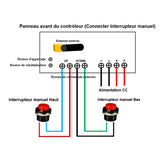 Kit de Contrôle Synchrone pour Deux Verin Electrique Forte Charge 8000N 50MM-600MM (Modèle 0043053)