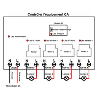 Kit de télécommande radio haute puissance de sortie 230V CA 50M avec boîtier étanche (Modèle 0020477)