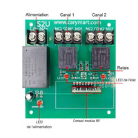 Kit Emetteur Recepteur pour Store Banne Télécommande Distance 1000M (Modèle 0020471)