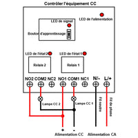 Kit Emetteur Recepteur pour Store Banne Télécommande Distance 1000M (Modèle 0020471)