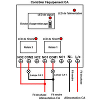 Kit Emetteur Recepteur pour Store Banne Télécommande Distance 1000M (Modèle 0020471)