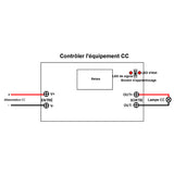 Kit récepteur & télécommande entrée & sortie CC 8~15V / 15~26V commandé par tension CC (Modèle 0023006)