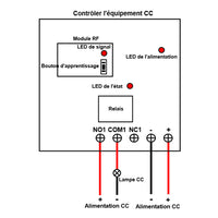Kit télécommande CC 9/12/24V commandé par tension CC sortie relais pour appareil CC/CA (Modèle 0023012)