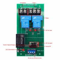 Kit télécommande radio moteur AC 230V – 1 émetteur radio et 2 récepteurs (Modèle 0020210)