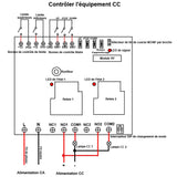 Kit télécommande sans fil contrôler moteur 380VCA rotation positif ou inverse (Modèle 0020080)