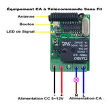 Mini système de contrôle à distance sans fil CC 5-12V avec sortie relais 5A (Modèle 0020647)