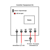 Petit interrupteur sans fil CC 5-12V avec sortie contact sec 5A (Modèle 0020646)