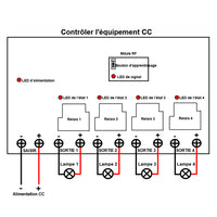 Récepteur de Commutateur de Télécommande 4 Canaux Avec Sortie 30A