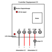 Récepteur Radio Sans Fil avec Minuterie Ajustable de 20 secondes Retardement (Modèle 0020098)