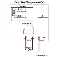 5KM Émetteur récepteur interrupteur sans fil longue portée 1 voie 30A sortie CC (Modèle 0020114)