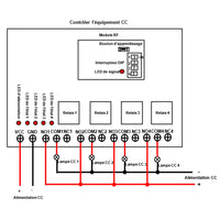 Récepteur sans fil longue portée 5km CC 10~24V avec sortie contact sec 4 canaux 5A (Modèle 0020012)