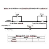 Actionneur linéaire électrique à course réglable 2000N vérin électrique course 250MM (Modèle 0041725)