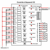 Sync module maître-esclave à 8 canaux sortie contact sec – bidirectionnel 5km 