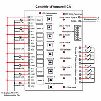 Sync module maître-esclave à 8 canaux sortie contact sec – bidirectionnel 5km 