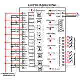 Sync module maître-esclave à 8 canaux sortie contact sec – bidirectionnel 5km 