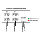 Synchronisation deux vérin électrique forte charge 3000N course 1500MM (Modèle 0043053-3)
