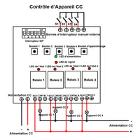 Synchroniser interrupteur sans fil 5000m longue portée – émetteur-récepteur bidirectionnel à 4 canaux sortie contact sec