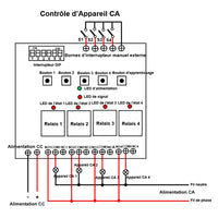 Synchroniser interrupteur sans fil 5000m longue portée – émetteur-récepteur bidirectionnel à 4 canaux sortie contact sec