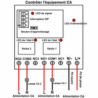 Telecommande portail longue portée à 2 cannaux 5KM CA 110~240V (Modèle 0020691)