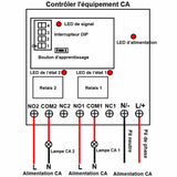 Telecommande portail longue portée à 2 cannaux 5KM CA 110~240V (Modèle 0020691)