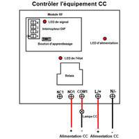 Télécommande sans fil haute puissance 30A CC portée de couverture de 5000M (Modèle 0020092)