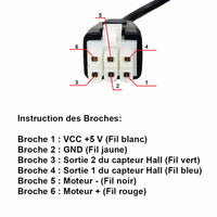 Un contrôle deux kit de contrôle synchrone de actionneur linéaire électrique industriel 6000N 1300 lbs 12V 24V (Modèle 0043051)