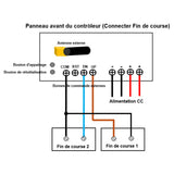 Un contrôle deux kit de contrôle synchrone de actionneur linéaire électrique industriel à usage intensif 12000N 2700 lbs 12V 24V (Modèle 0043055)