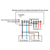 Un contrôle quatre kit de contrôle synchrone de actionneur linéaire électrique étanche silencieux 3500N (Modèle 0043067)