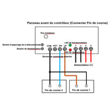 Un contrôle quatre kit de contrôle synchrone de actionneur linéaire électrique étanche silencieux 3500N (Modèle 0043067)