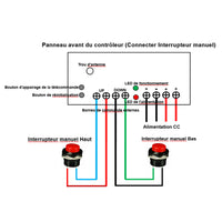 Un contrôle quatre kit de contrôle synchrone de actionneur linéaire électrique étanche silencieux 3500N (Modèle 0043067)