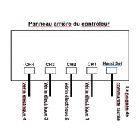 Un contrôle quatre kit de contrôle synchrone de actionneur linéaire électrique étanche silencieux 3500N (Modèle 0043067)