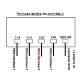 Un contrôle quatre kit de contrôle synchrone de actionneur linéaire électrique étanche silencieux 3500N (Modèle 0043067)