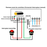 Un contrôle quatre kit de contrôle synchrone de actionneur linéaire électrique industriel à usage intensif 12000N 2700 lbs 12V 24V (Modèle 0043056)