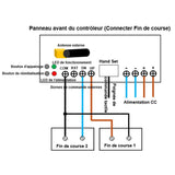 Un contrôle quatre kit de contrôle synchrone de actionneur linéaire électrique industriel à usage intensif 12000N 2700 lbs 12V 24V (Modèle 0043056)