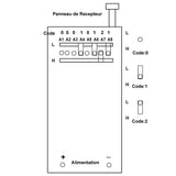 Télécommande Sans Fil Avec Antenne Longue Portée 1000M 433Mhz 2 Touches (Modèle 0021024)