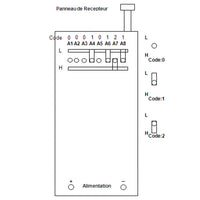 Télécommande Sans Fil Avec Antenne Longue Portée 1000M 433Mhz 12 Touches (Modèle 0021029)