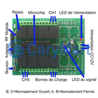 Émetteur et récepteur RF 8 voies formant un système de télécommande (Modèle 0020037)
