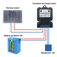 11,1V/3A Contrôleur de charge solaire pour batterie au lithium 12V (Modèle 0010207)